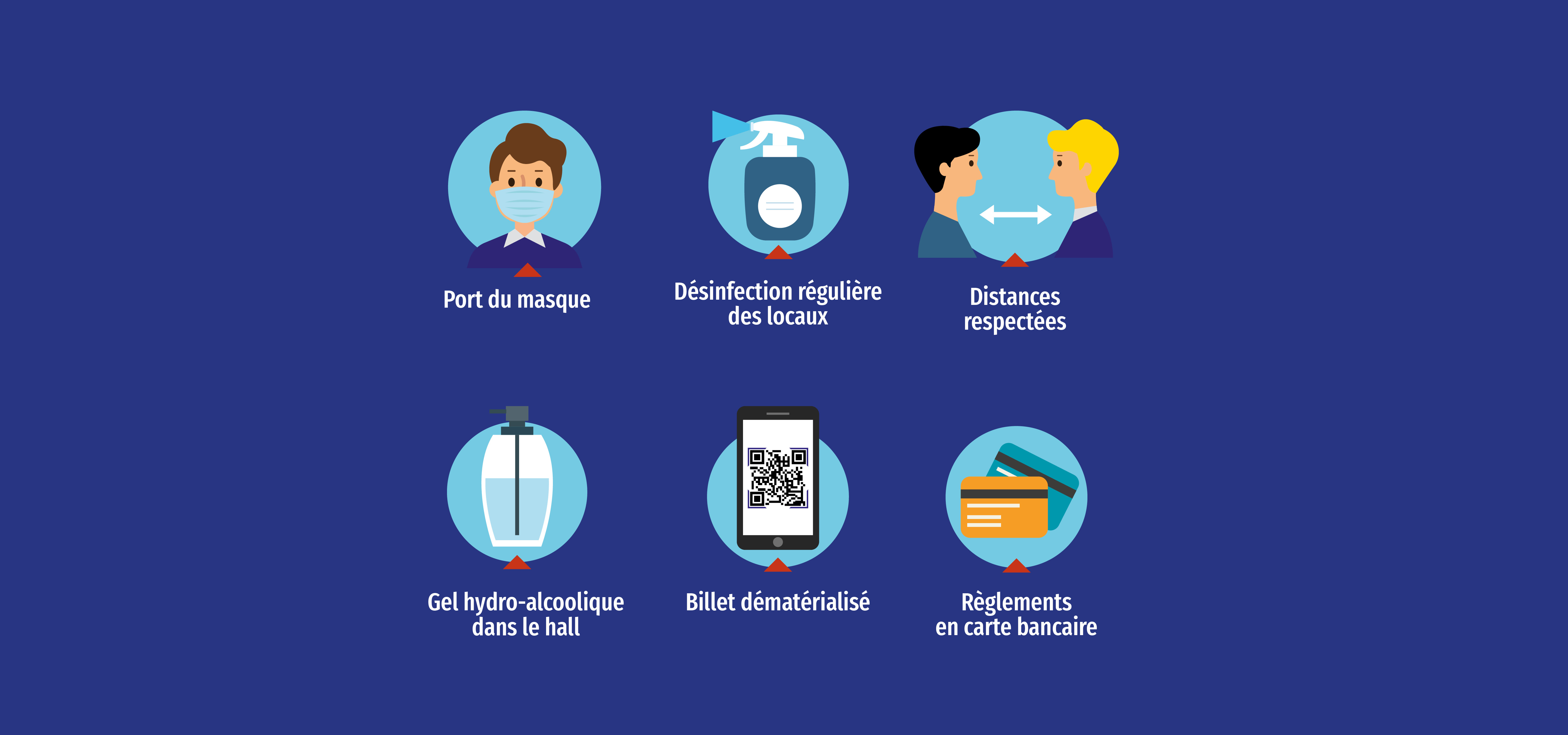 Dispositif sanitaire du Colisée de Roubaix